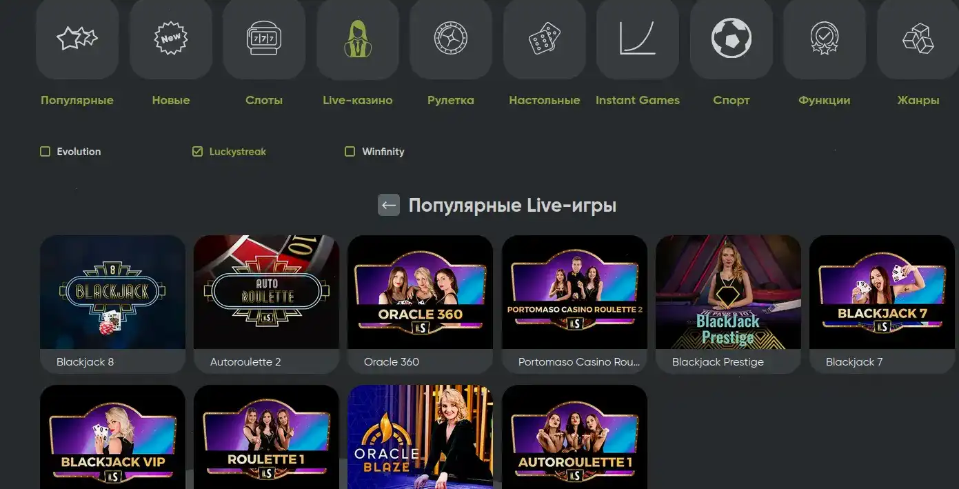 Платежные методы Р7 казино